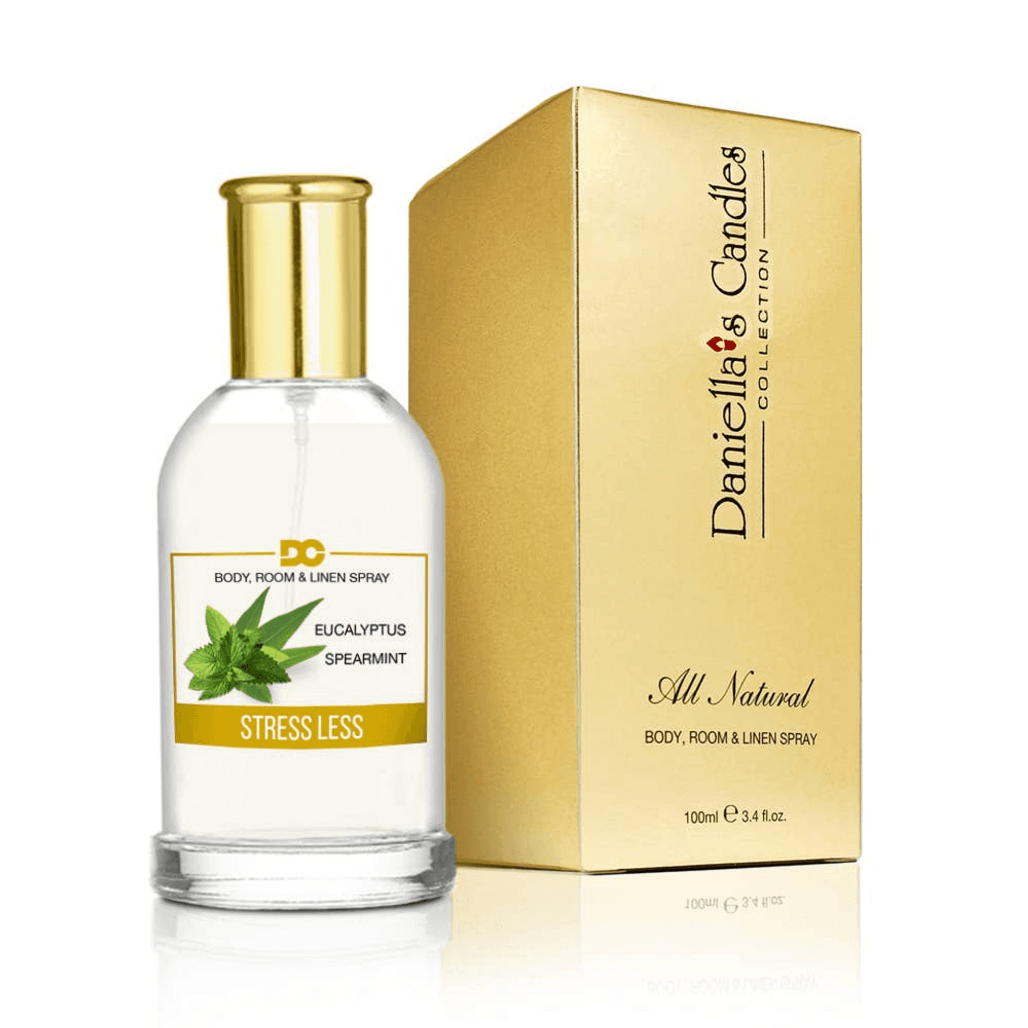 Stress Relief Eucalyptus Tea Room, Body & Linen Spray