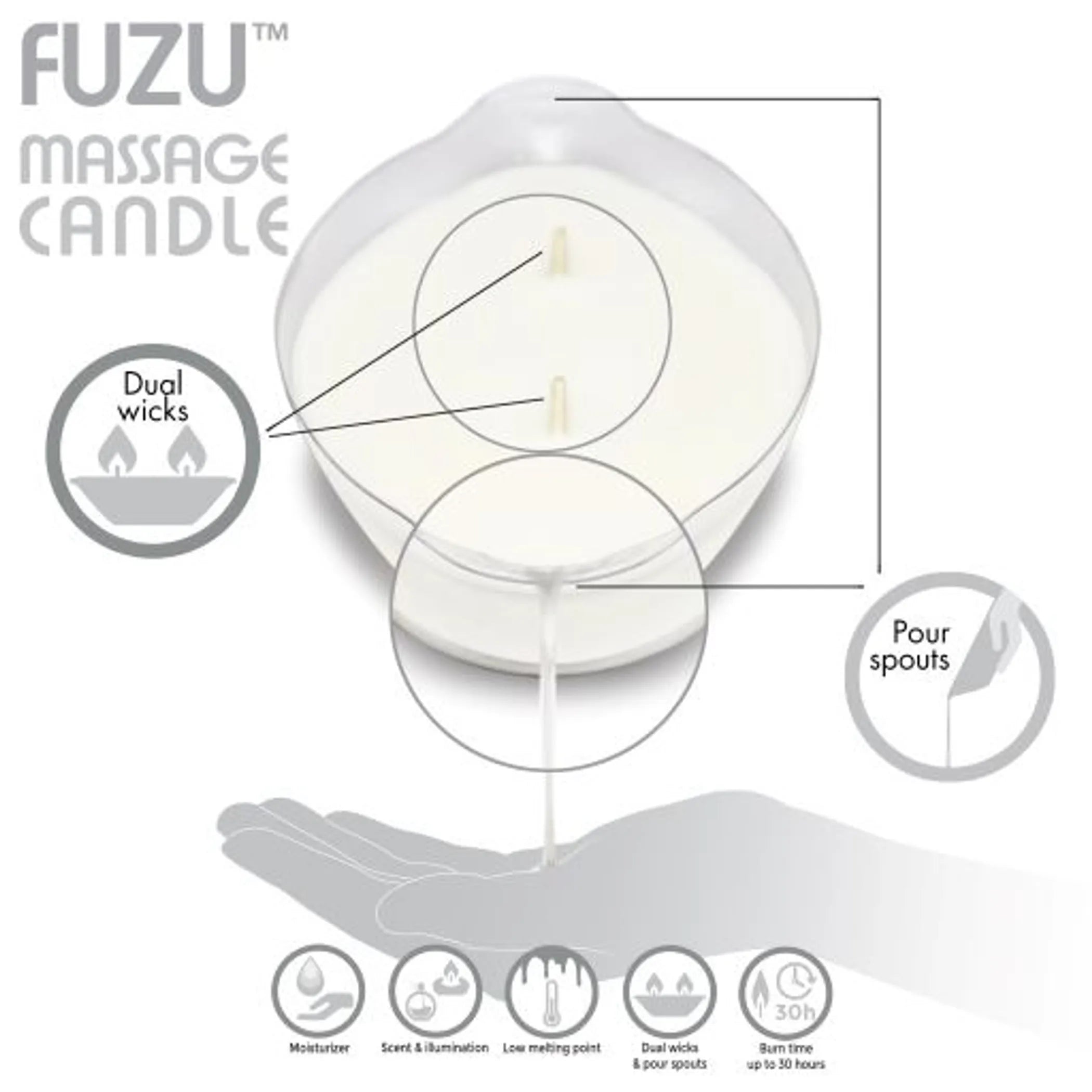 Fuzu Massage Candle Eucalyptus Calm 4 oz Doctor Love