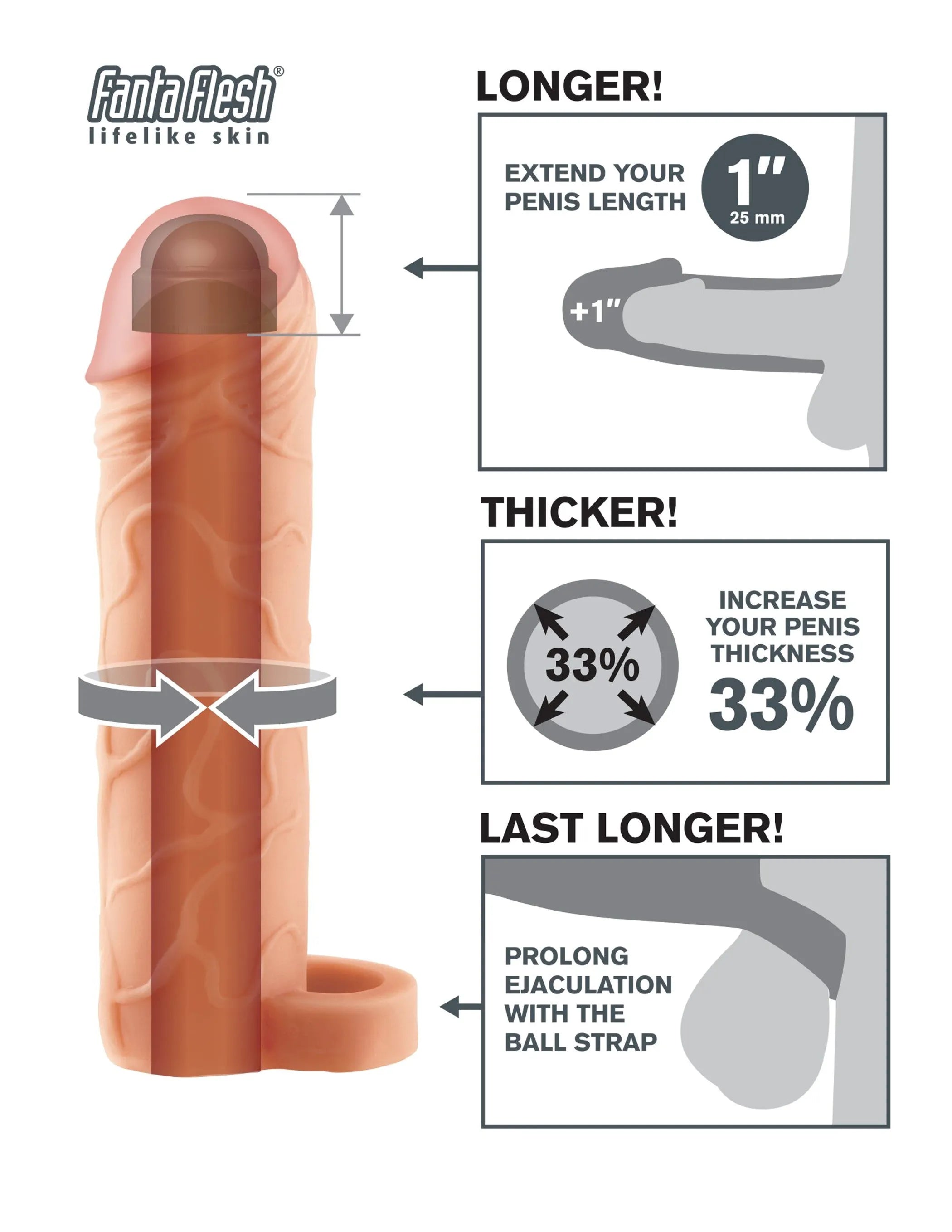 Fantasy X-Tensions Perfect 1 Inch Extension with Ball Strap Pipedream Products