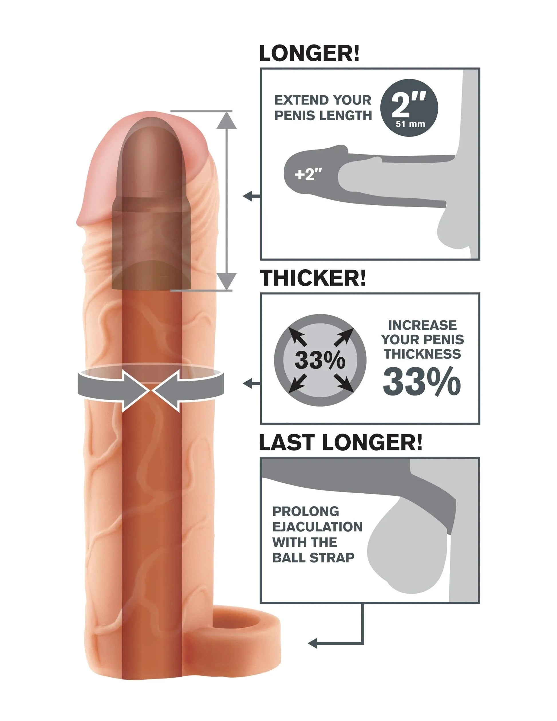Fantasy X-Tensions Perfect Extension 2" with Ball Strap Pipedream Products