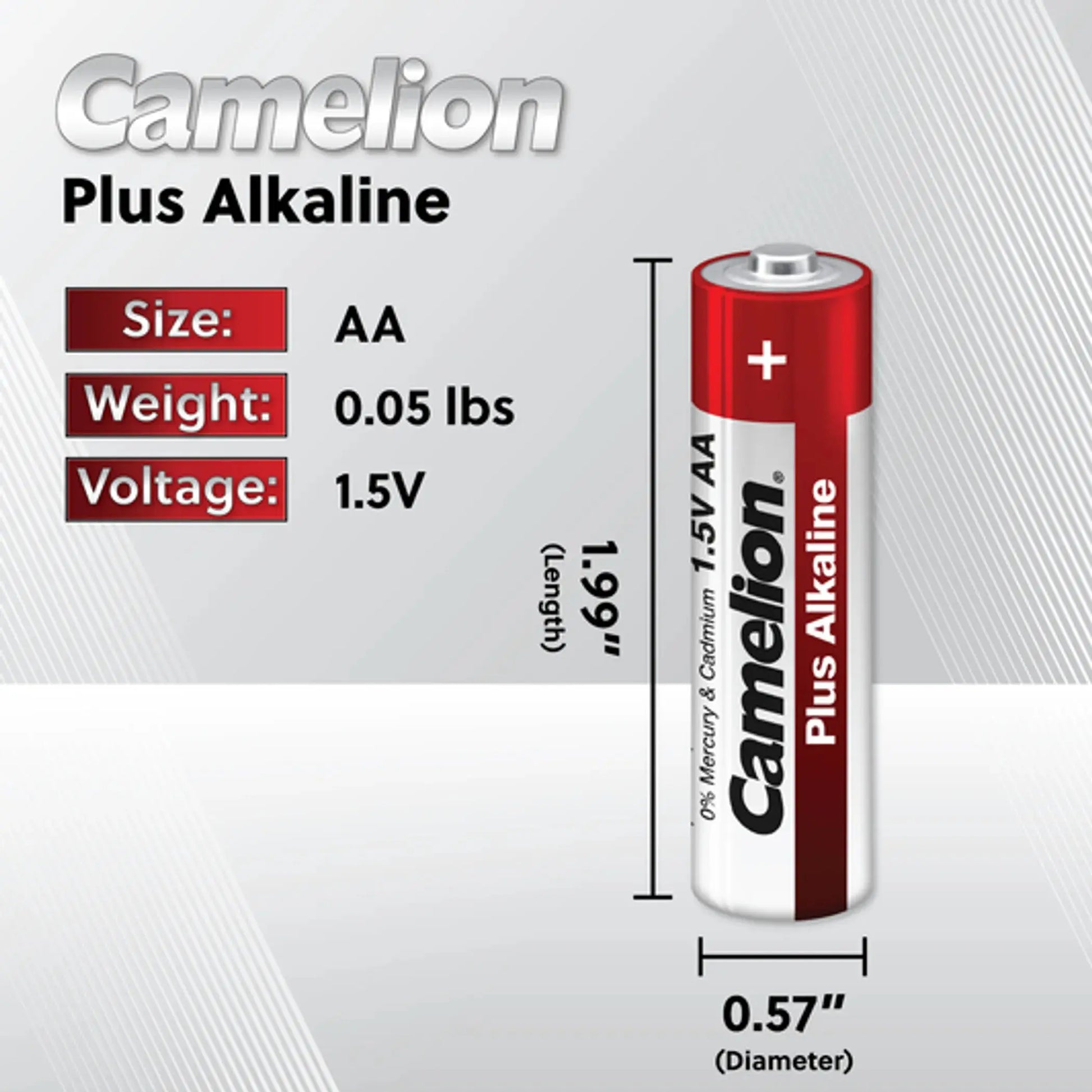 AA 1.5V Plus Alkaline Batteries - 48 Count Camelion