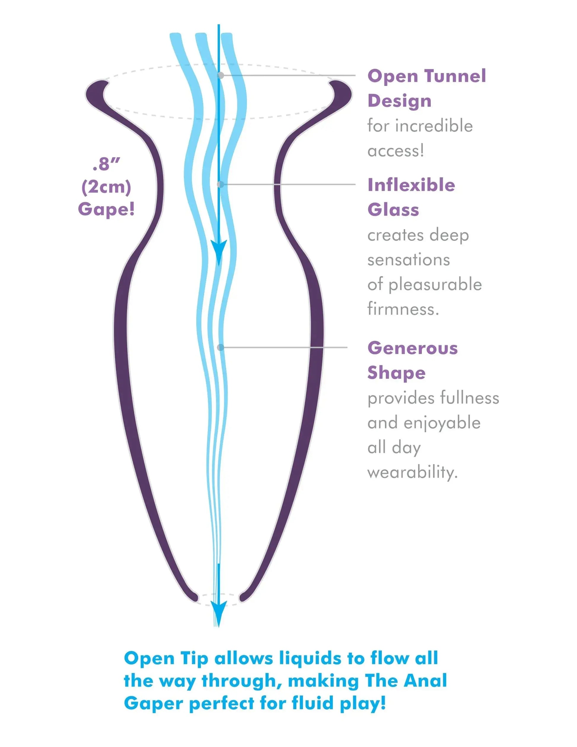 Anal Fantasy Elite Beginner's Anal Gaper Pipedream Products
