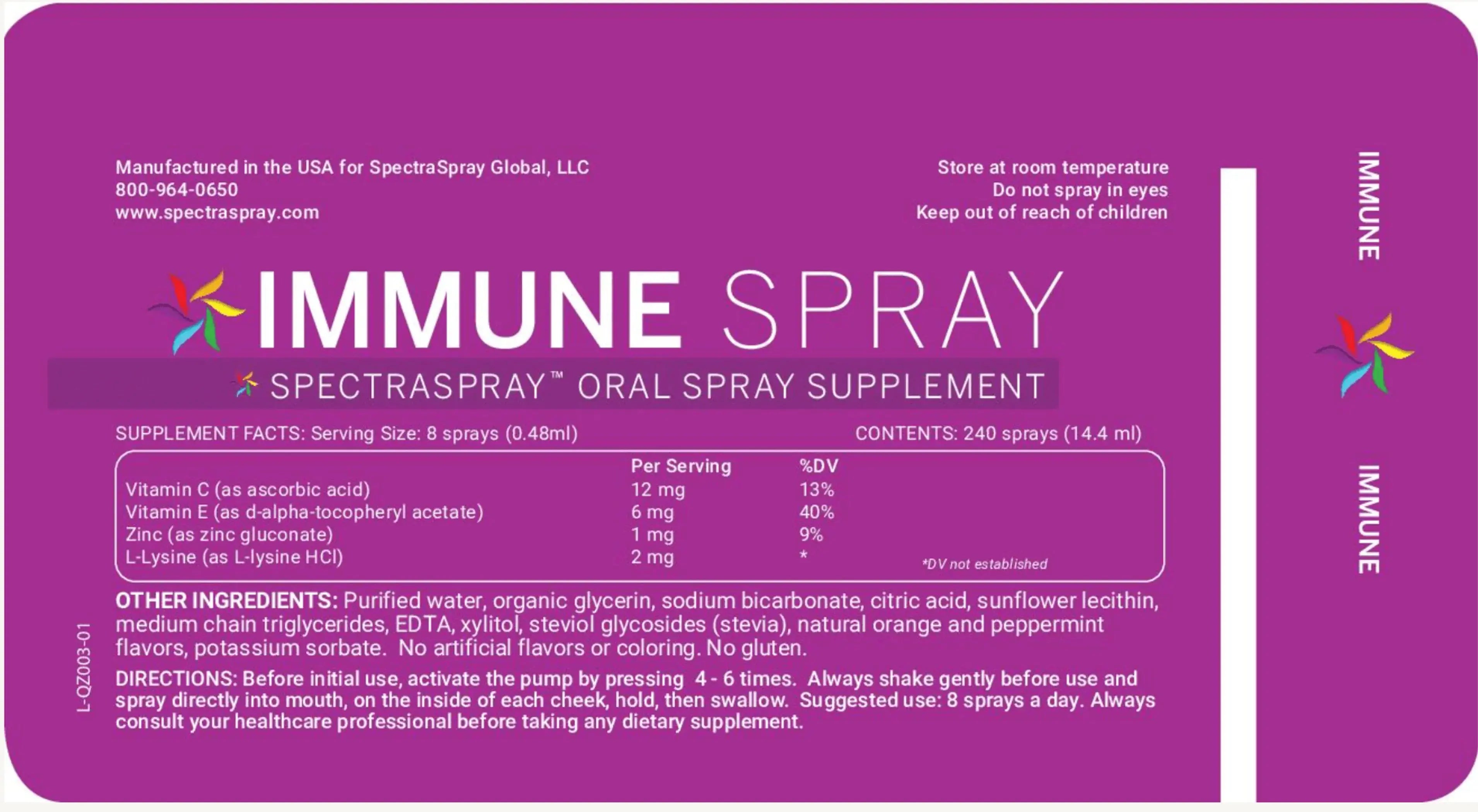 Be Well Immune Spray Kit with Hand Sanitizer  by SpectraSpray SpectraSpray Global
