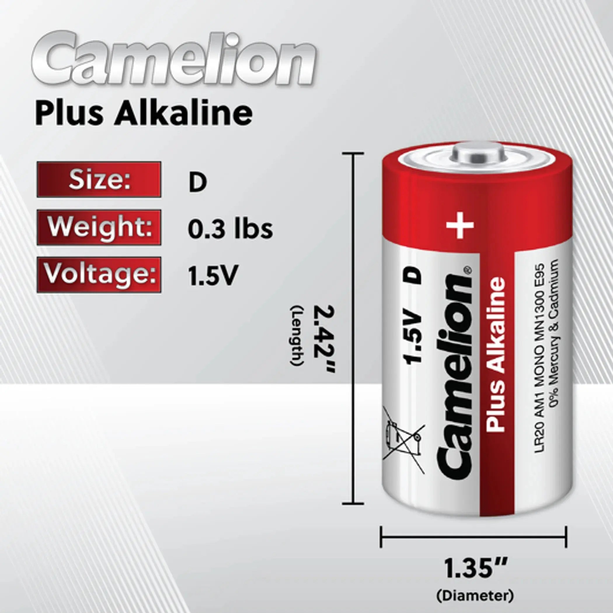 D 1.5V Alkaline Batteries – 8 Pack Camelion