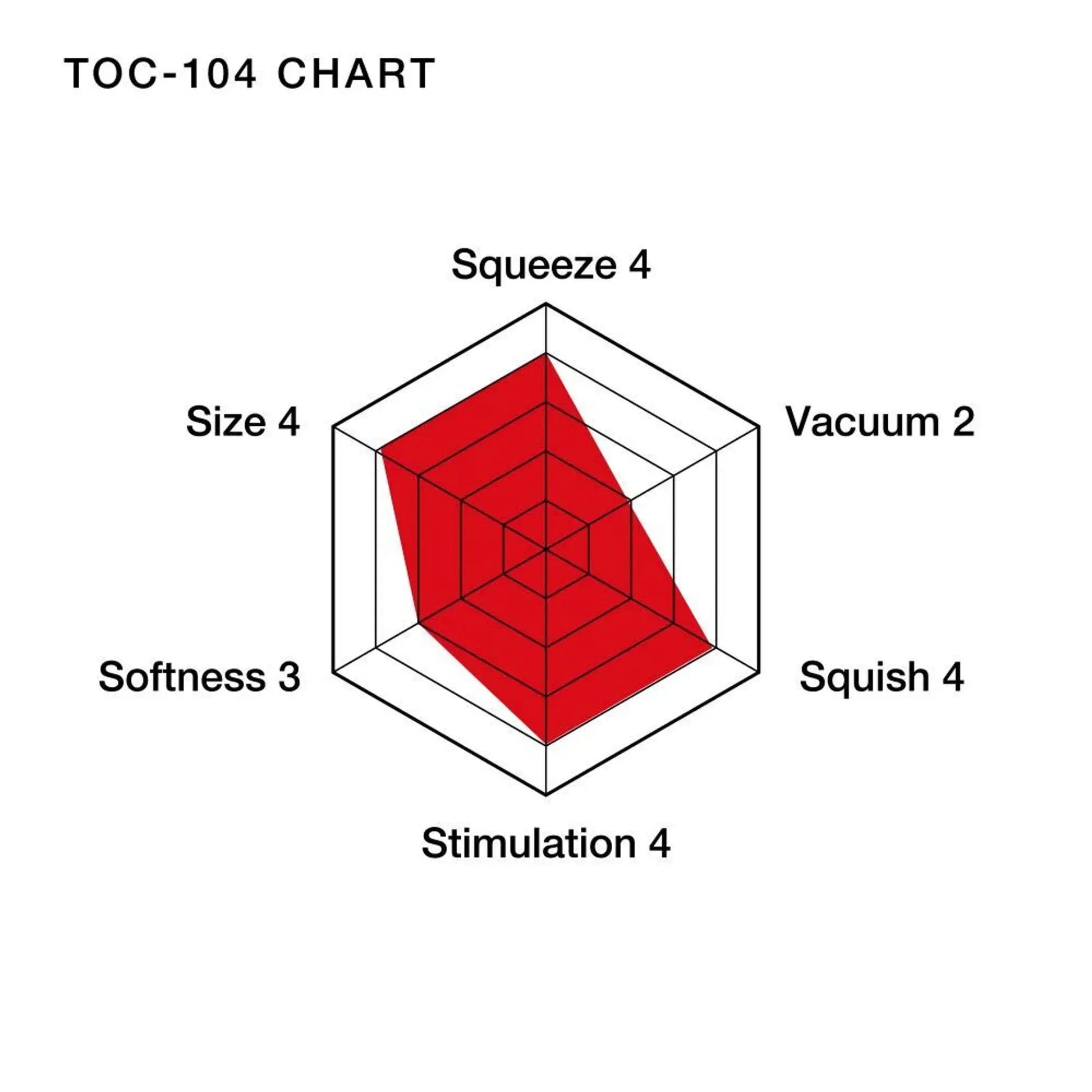 DOUBLE HOLE CUP (NET) TENGA