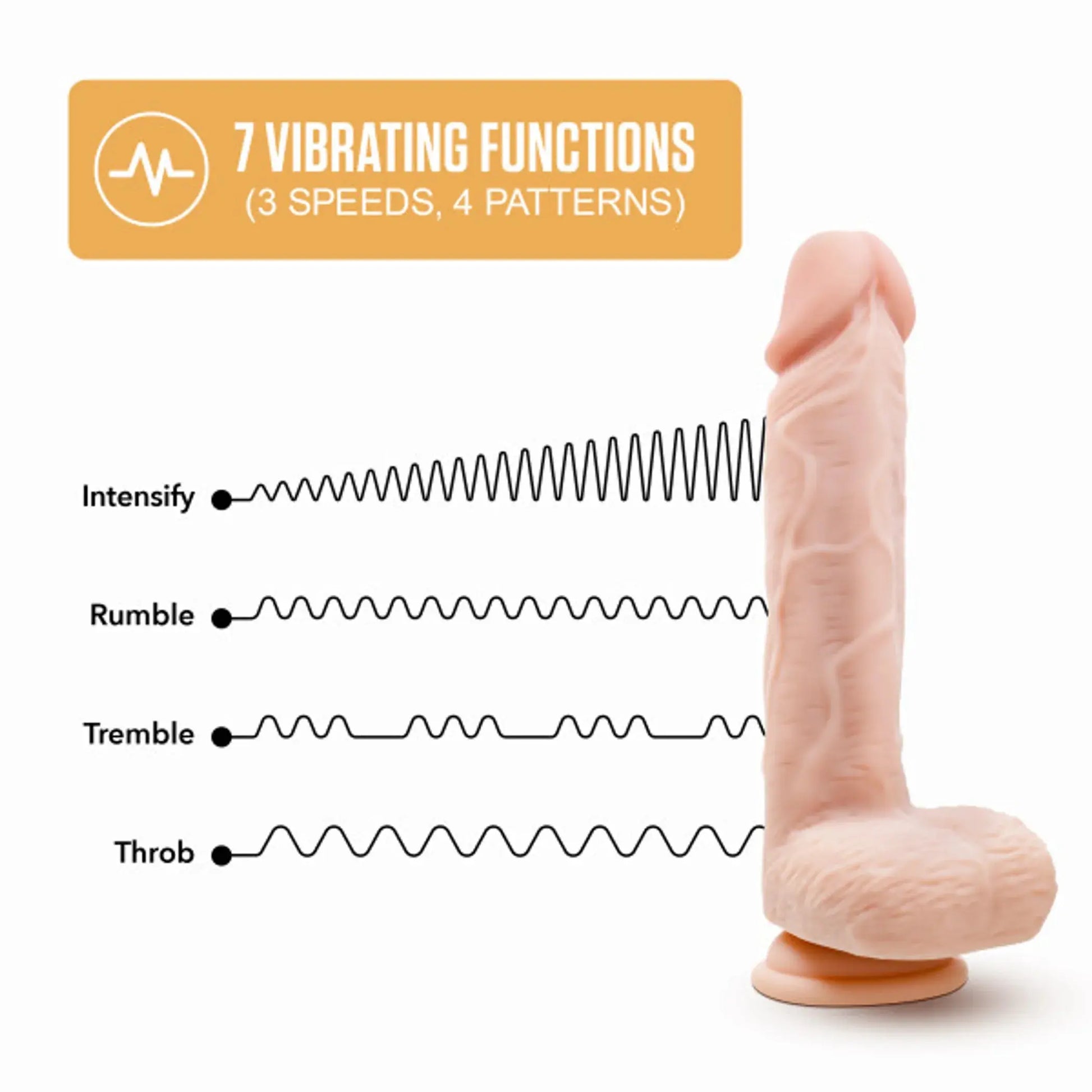 Dr. Skin Silicone Dr. Ethan 8.5-Inch Gyrating Dildo Beige Blush Novelties