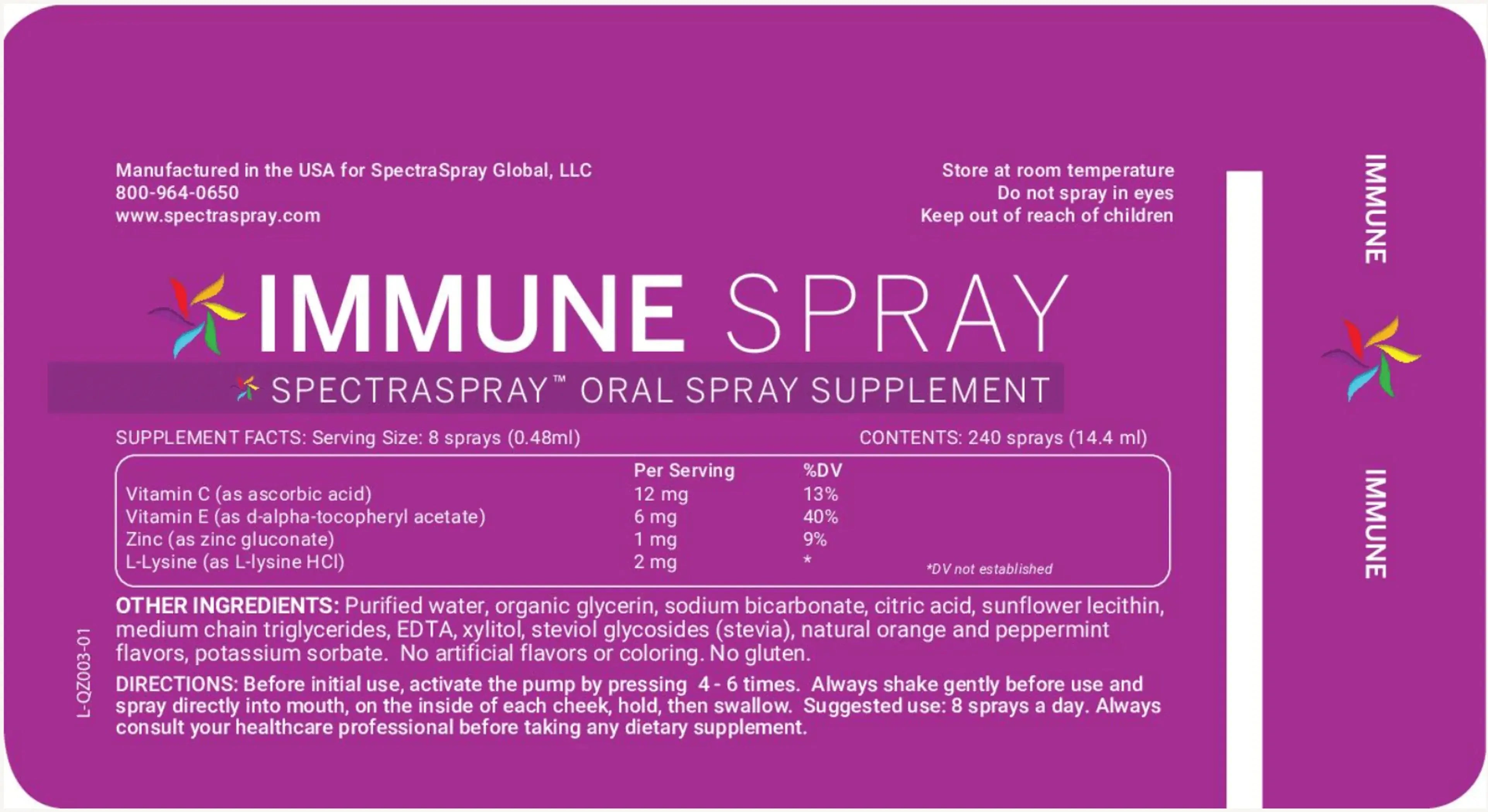 Immune Power Oral Spray Vitamin Kit by SpectraSpray SpectraSpray Global