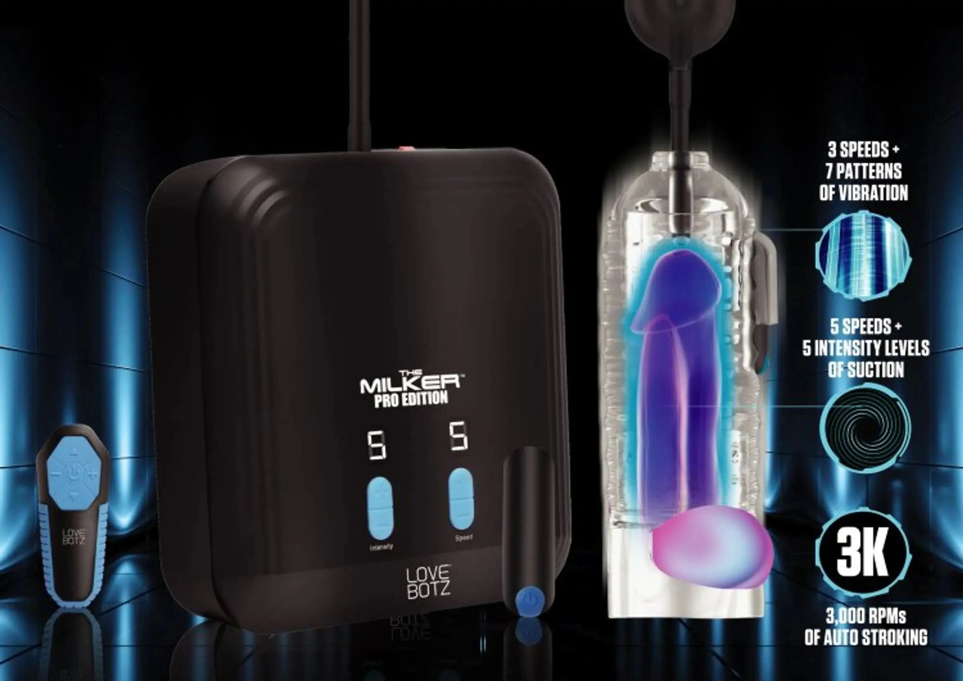 LOVEBOTZ THE MILKER PRO EDITION XR Brands