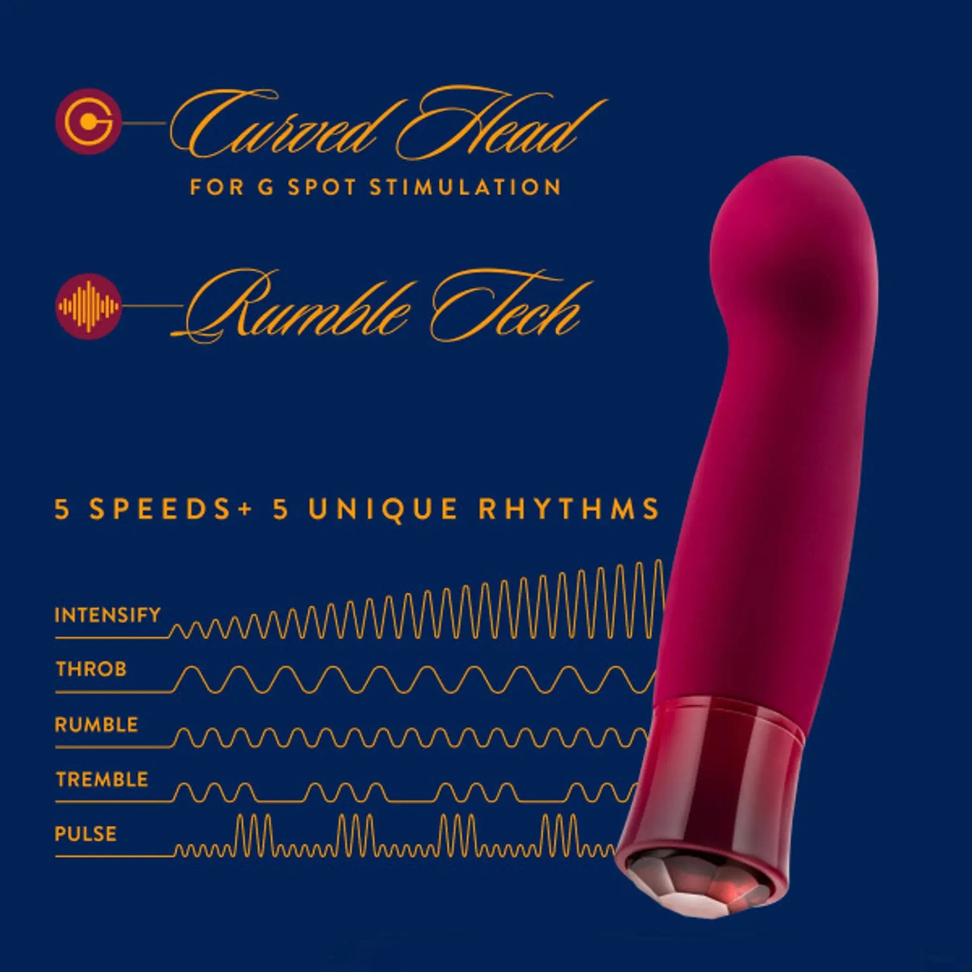 Oh My Gem Classy Garnet Vibrator Blush Novelties