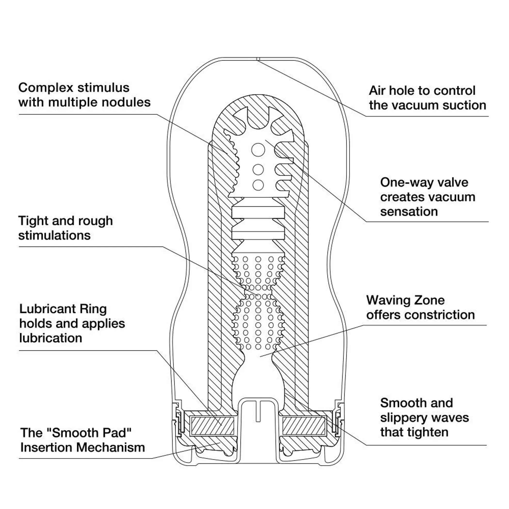 Original Vacuum Cup Ultra Size TENGA