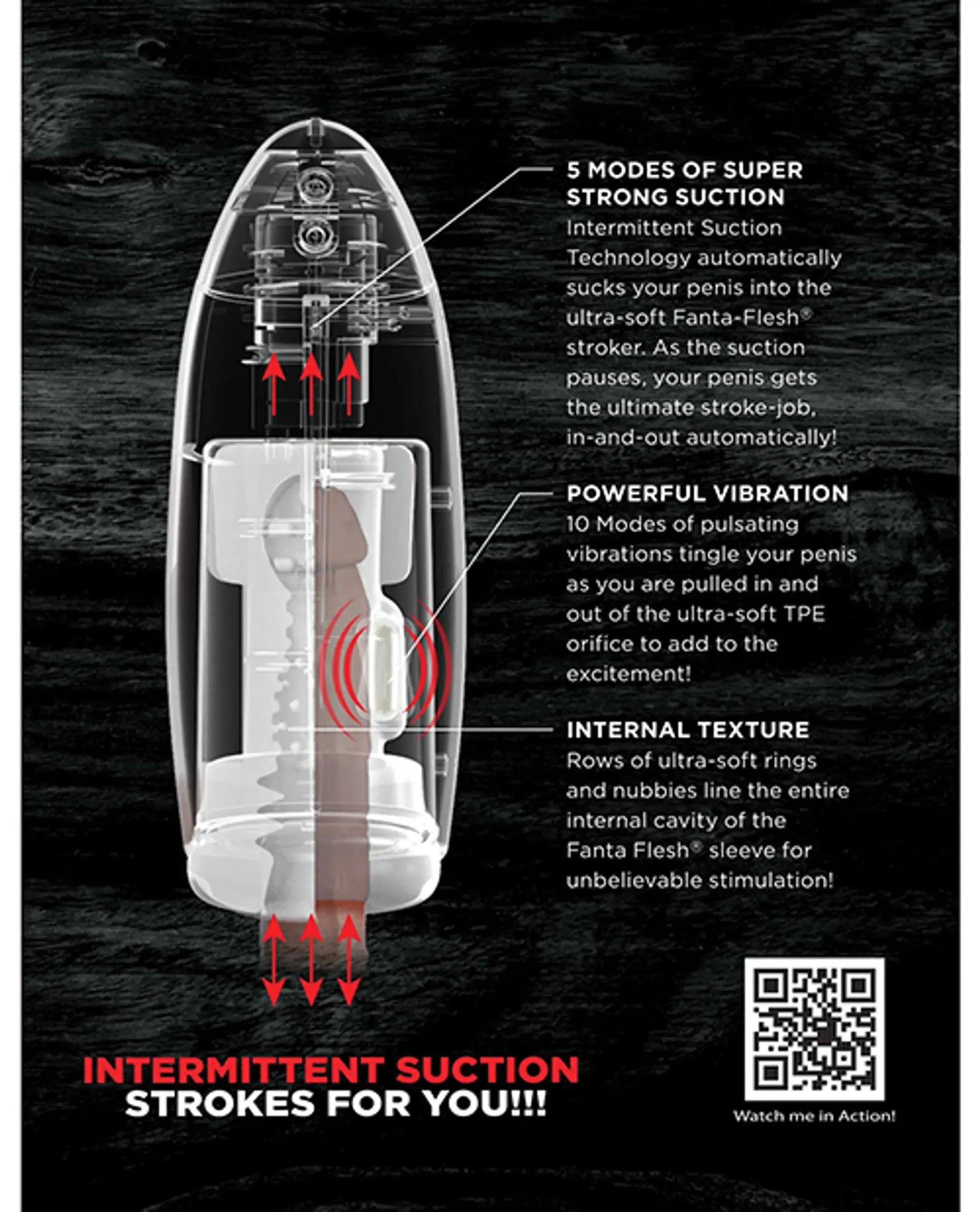 PDX ELITE FAP-O-MATIC Pipedream Products