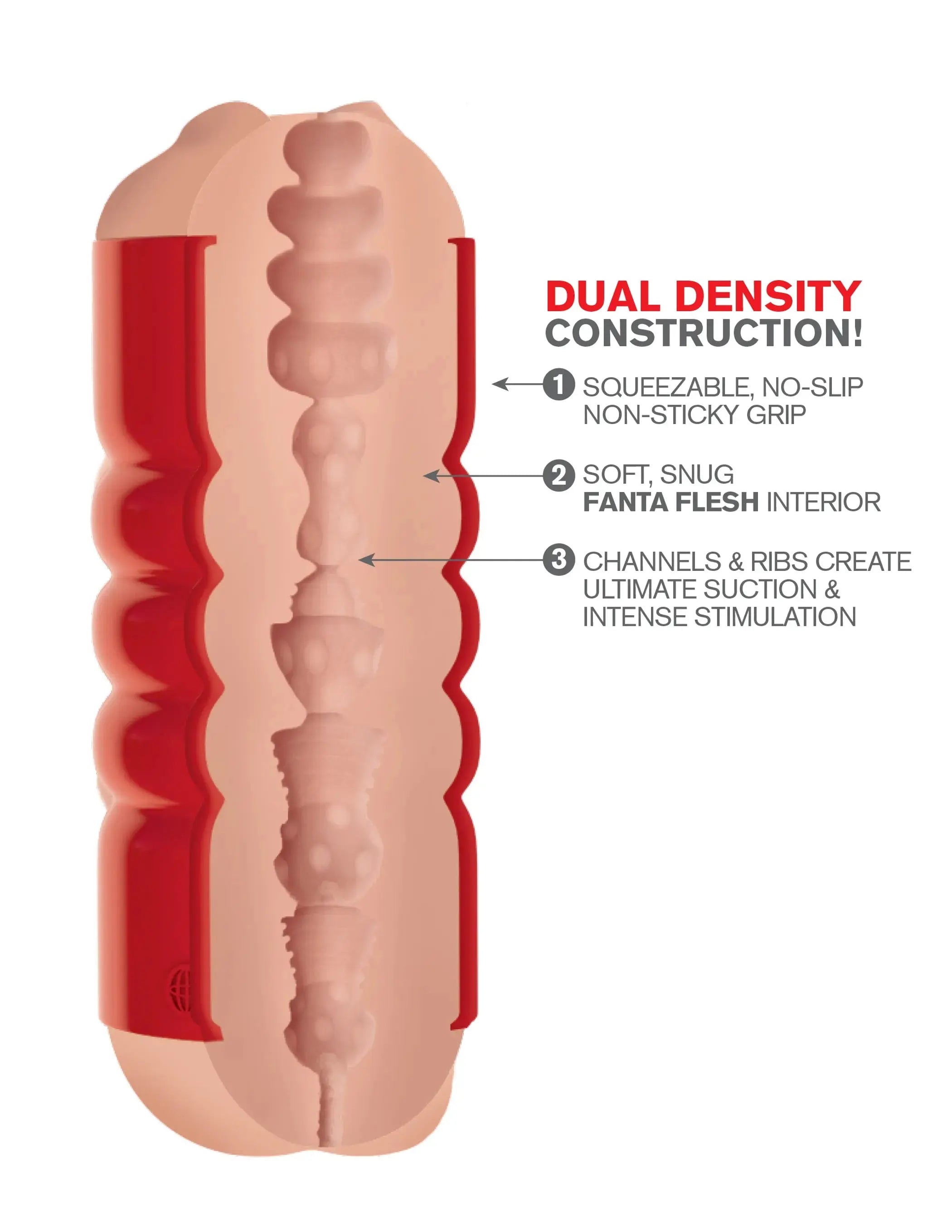 PDX EXTREME TIGHT GRIP MOUTH & ASS MASTURBATOR RED/LIGHT Pipedream Products