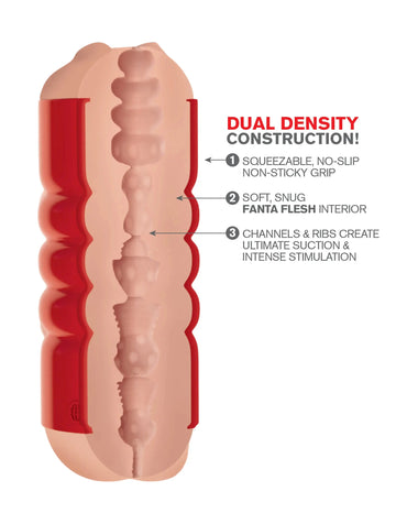 PDX EXTREME TIGHT GRIP MOUTH & ASS MASTURBATOR RED/LIGHT Pipedream Products