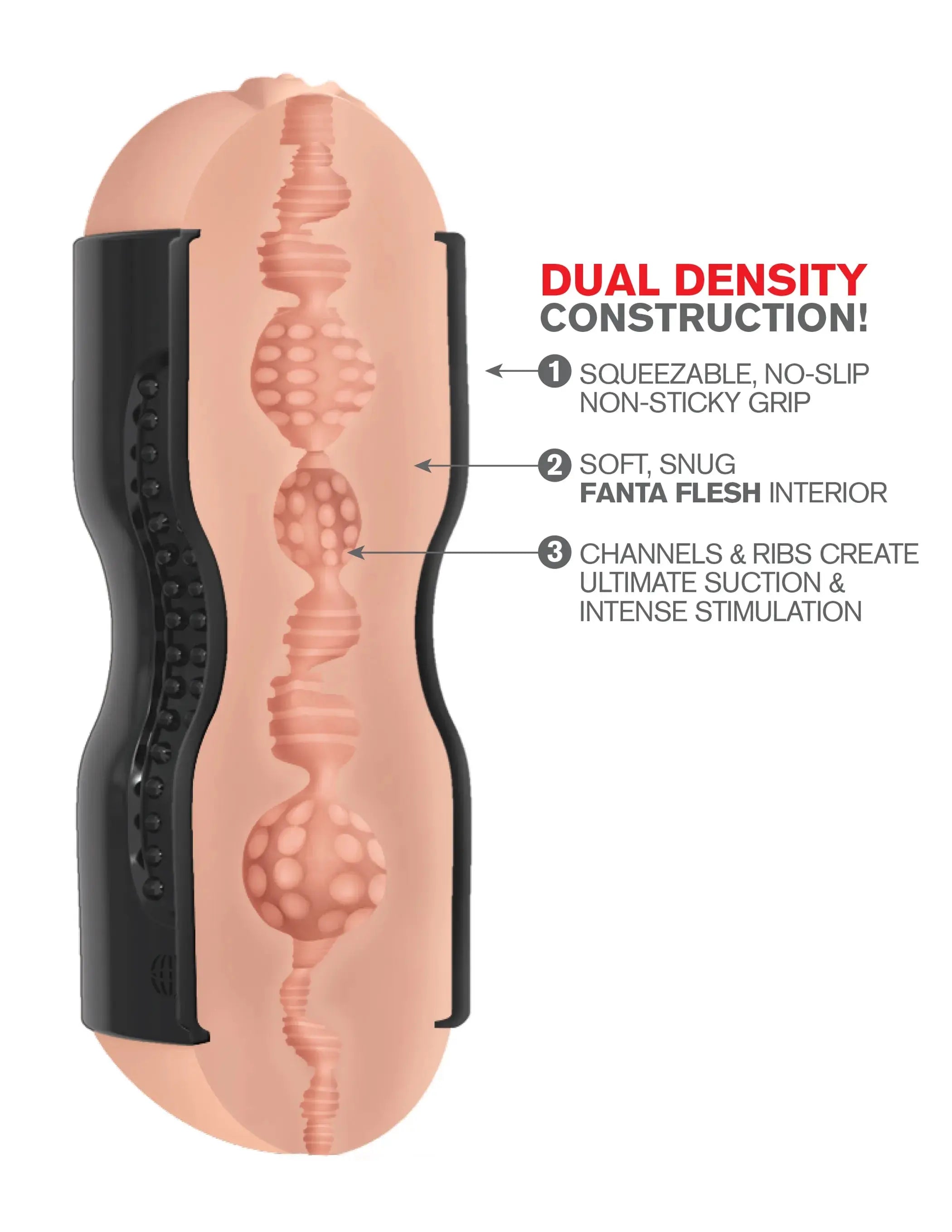 PDX EXTREME TIGHT GRIP PXSSY& ASS MASTURBATOR BLACK/LIGHT Pipedream Products