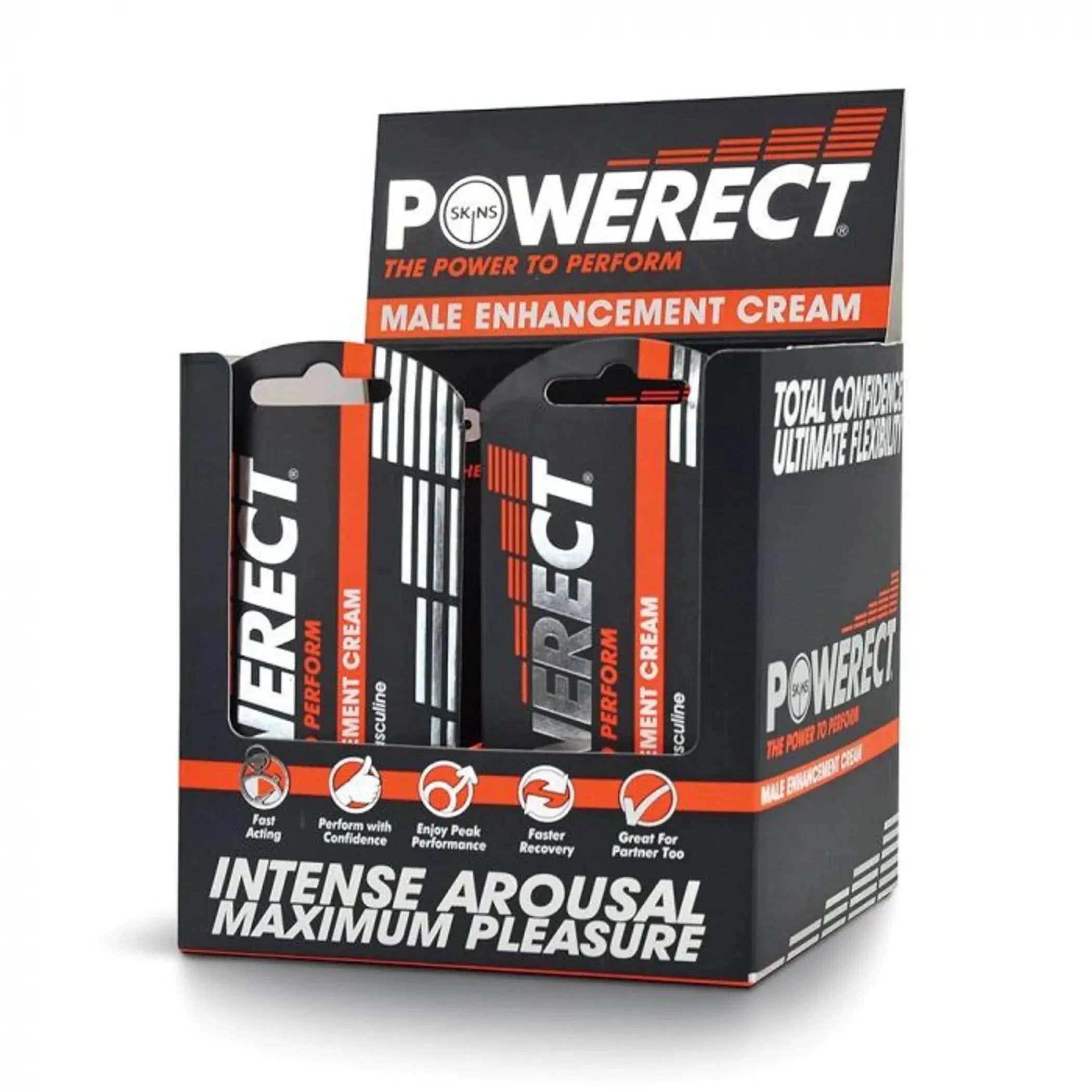 POWERECT BENZOCAINE DELAY GEL FOILS 3ML 36PC WITH POS Creative Conceptions