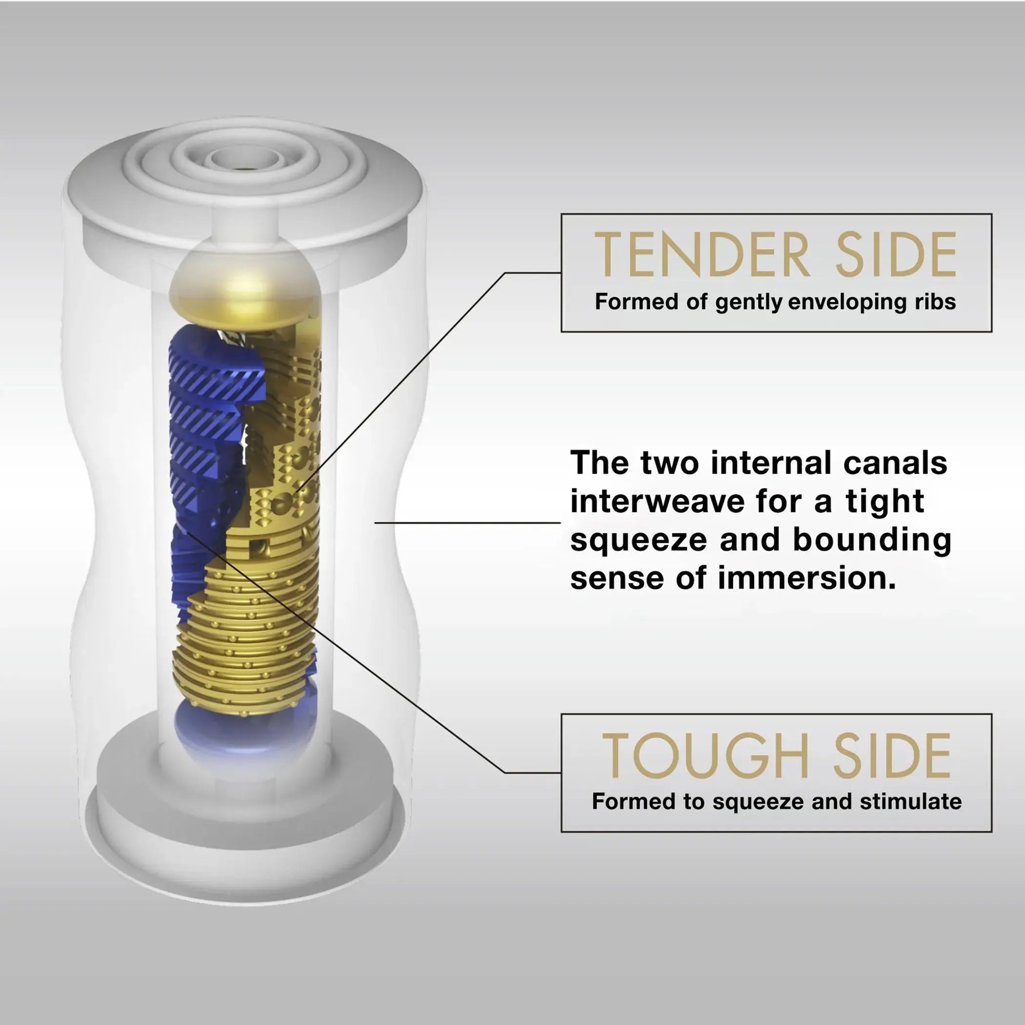 PREMIUM DUAL SENSATION CUP (NET) TENGA