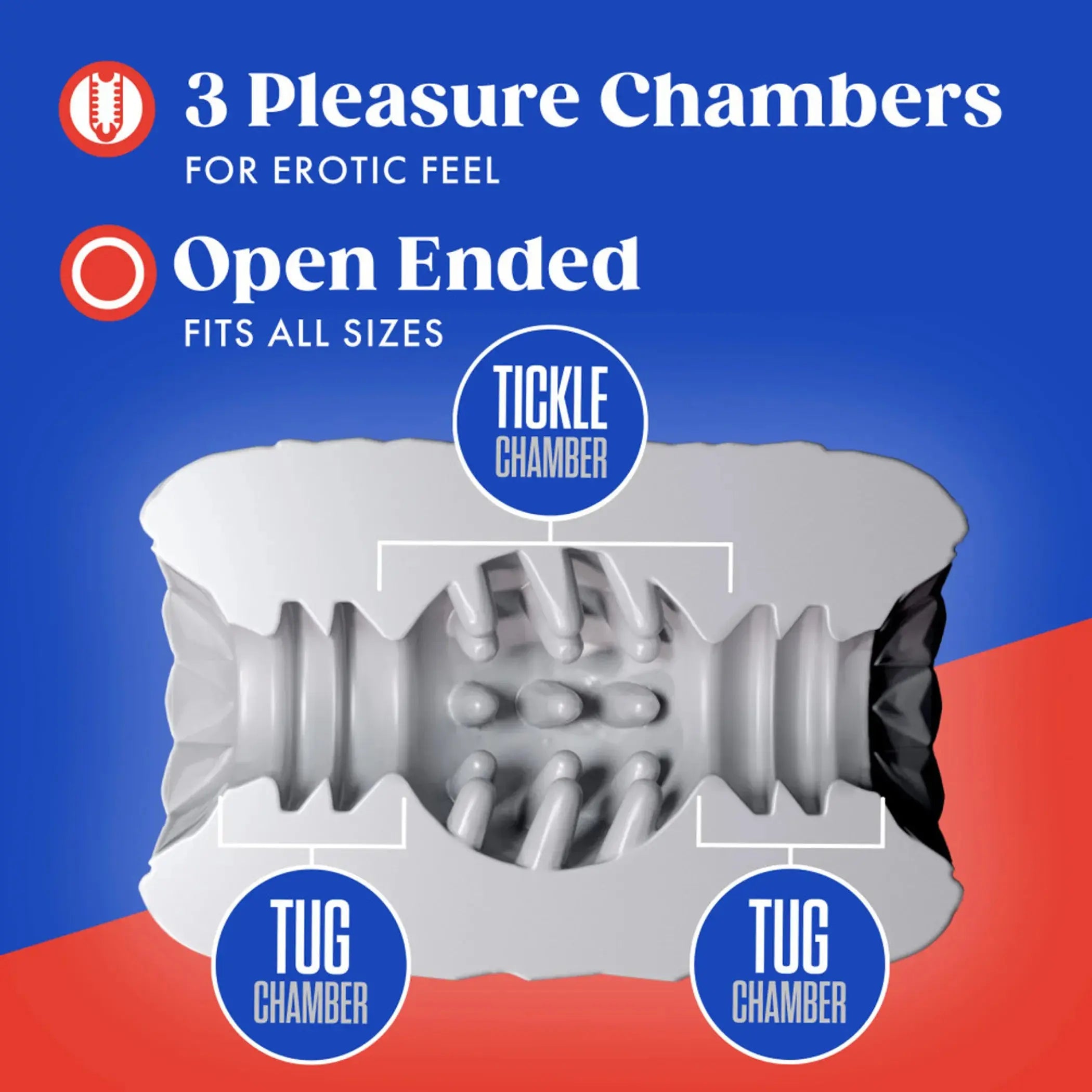 RIZE REAKT SELF LUBRICATING STROKER WHITE Blush Novelties