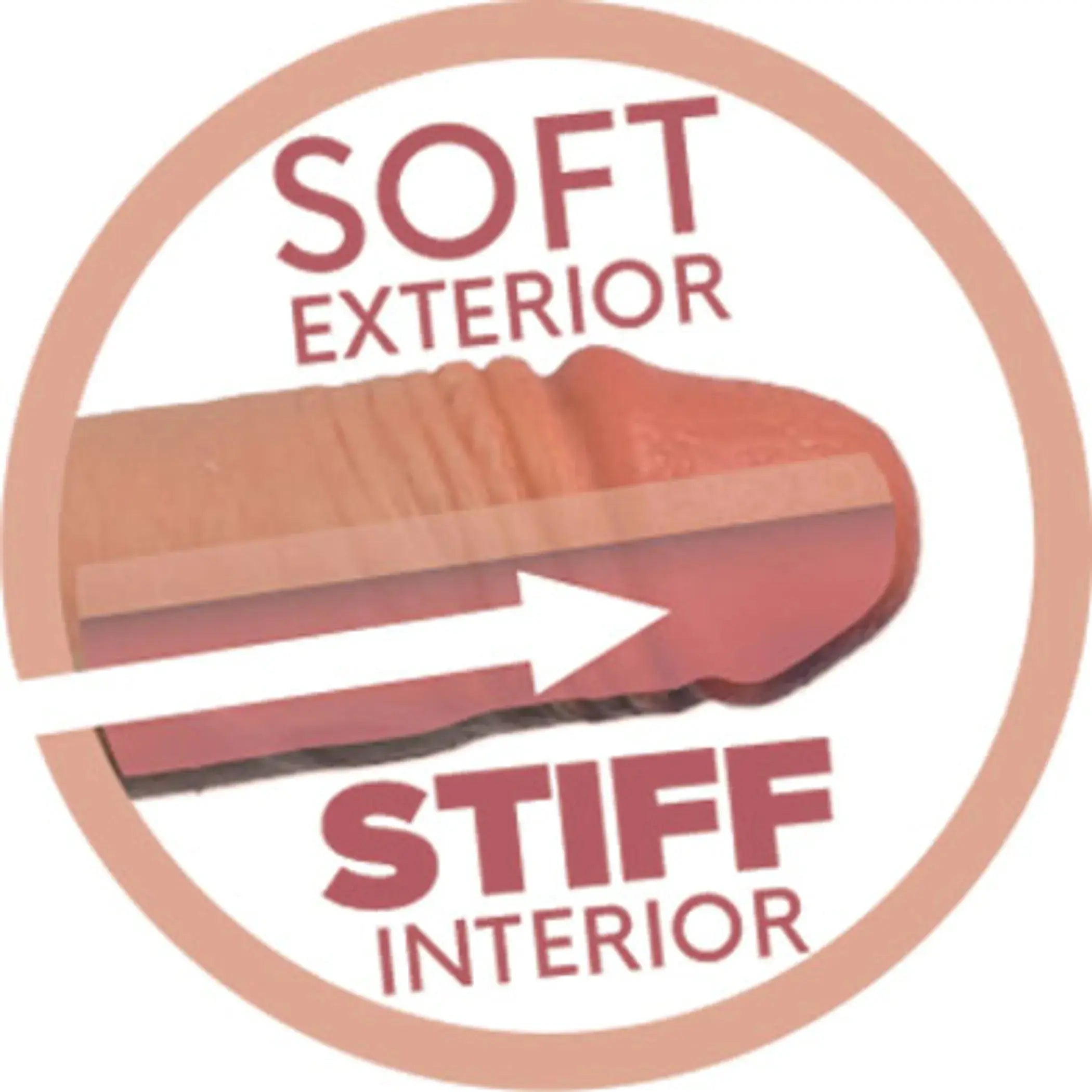 SKINSATIONS SO VEIN 7.5 DILDO " HOTT Products