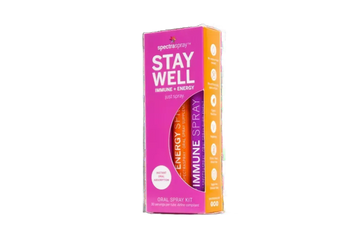 Stay Well Oral Spray Supplement Kit by SpectraSpray SpectraSpray Global