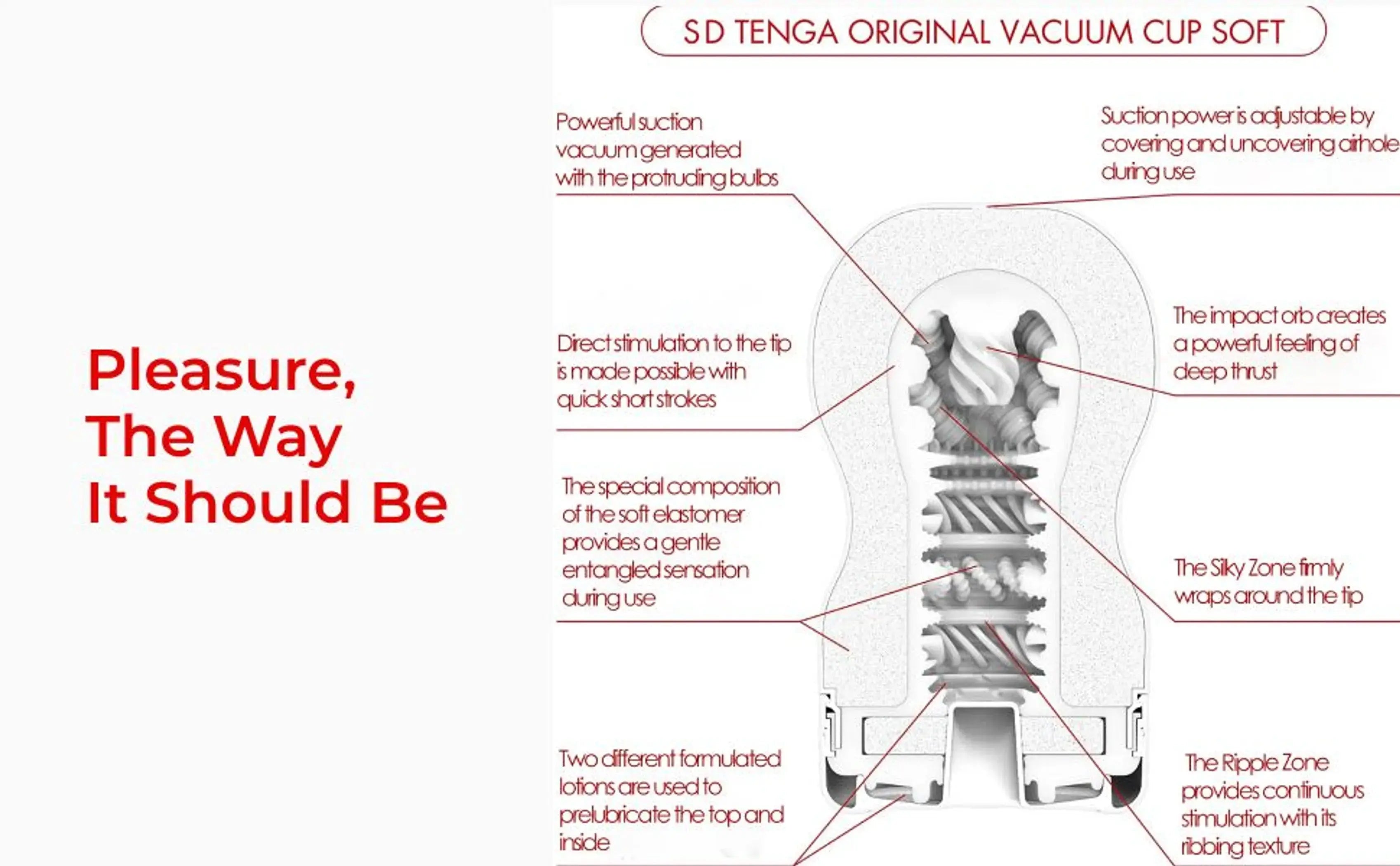 TENGA SD ORIGINAL VACUUM CUP GENTLE (NET) TENGA