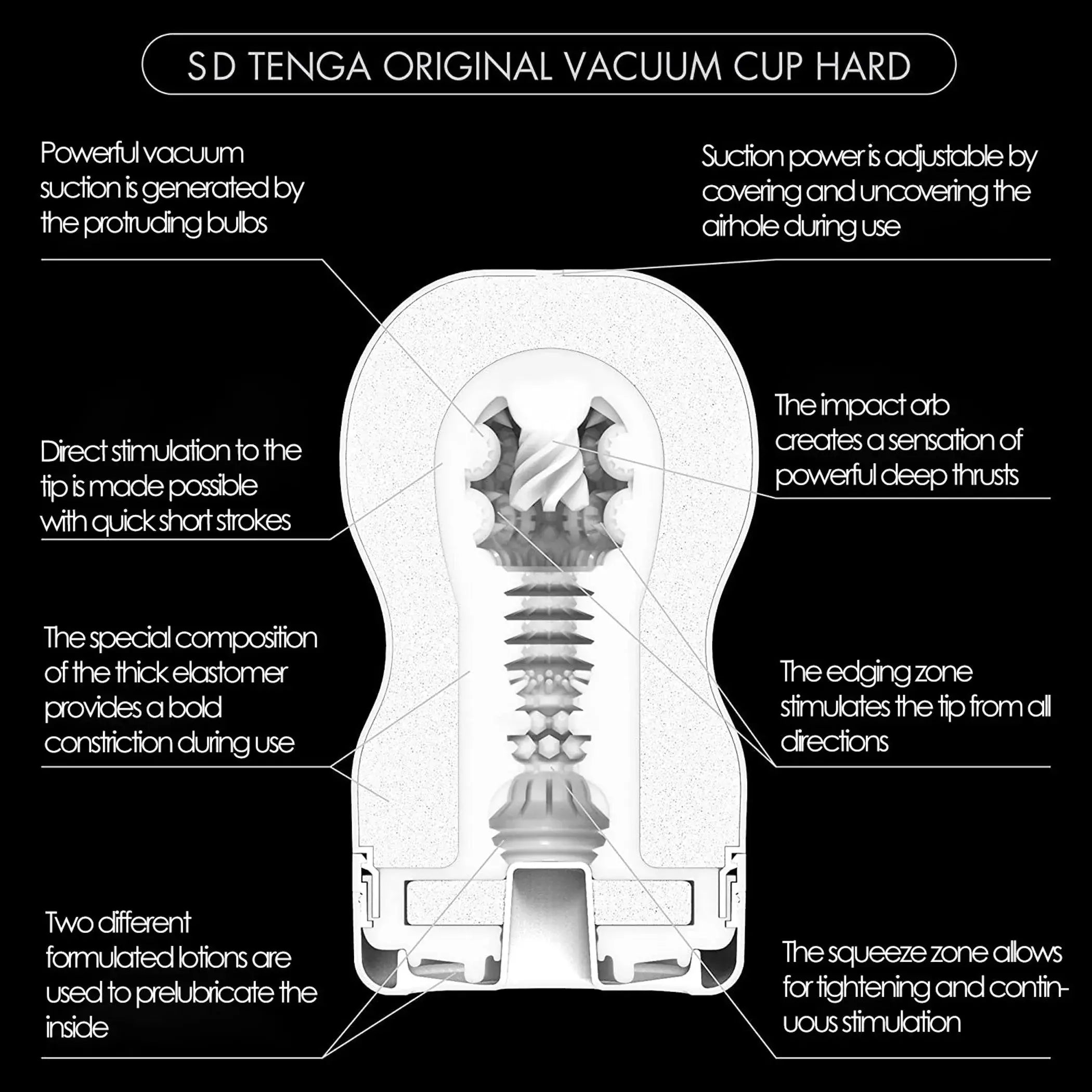TENGA SD ORIGINAL VACUUM CUP STRONG (NET) TENGA