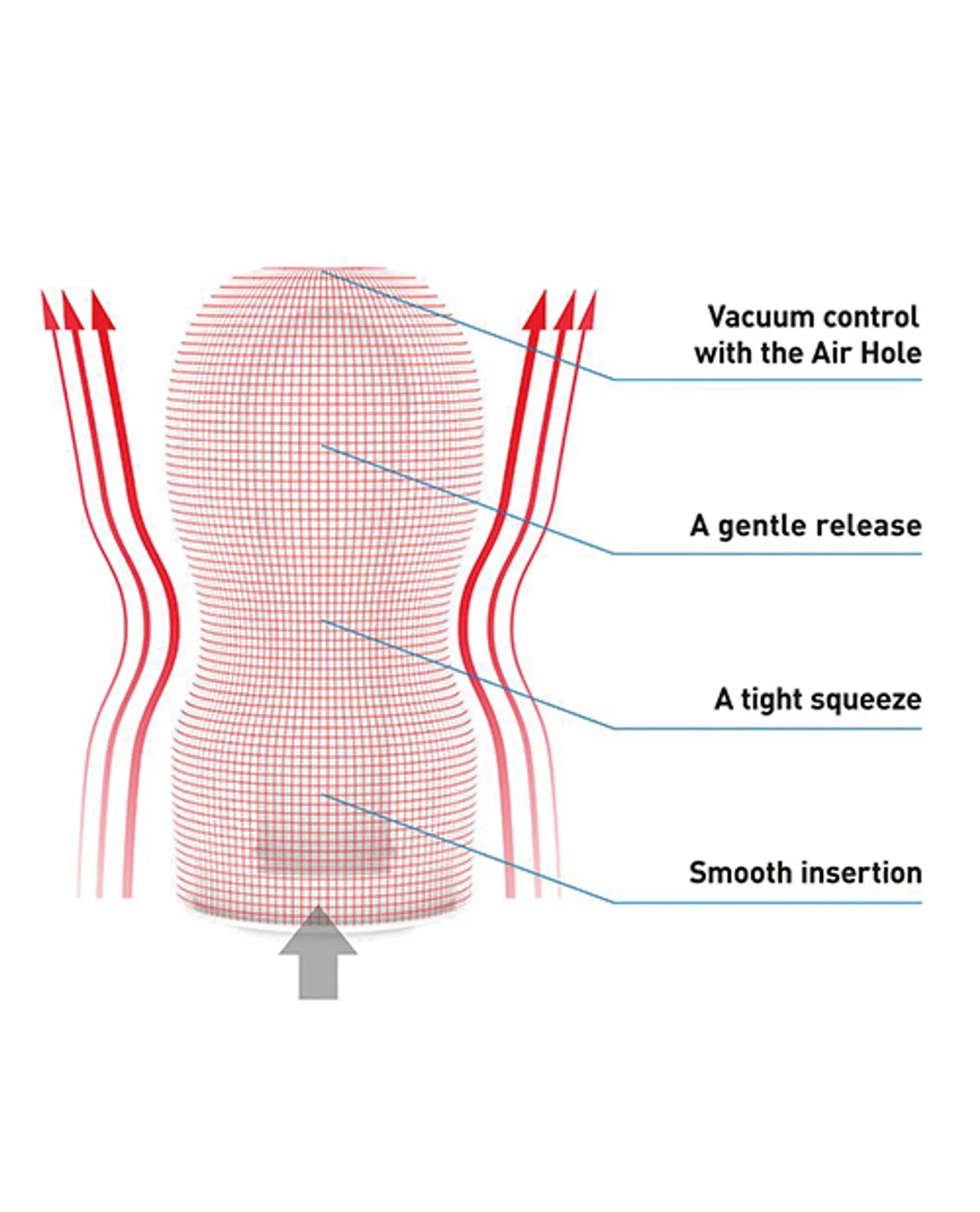 Tenga U.S. Original Vacuum Cup Gentle TENGA