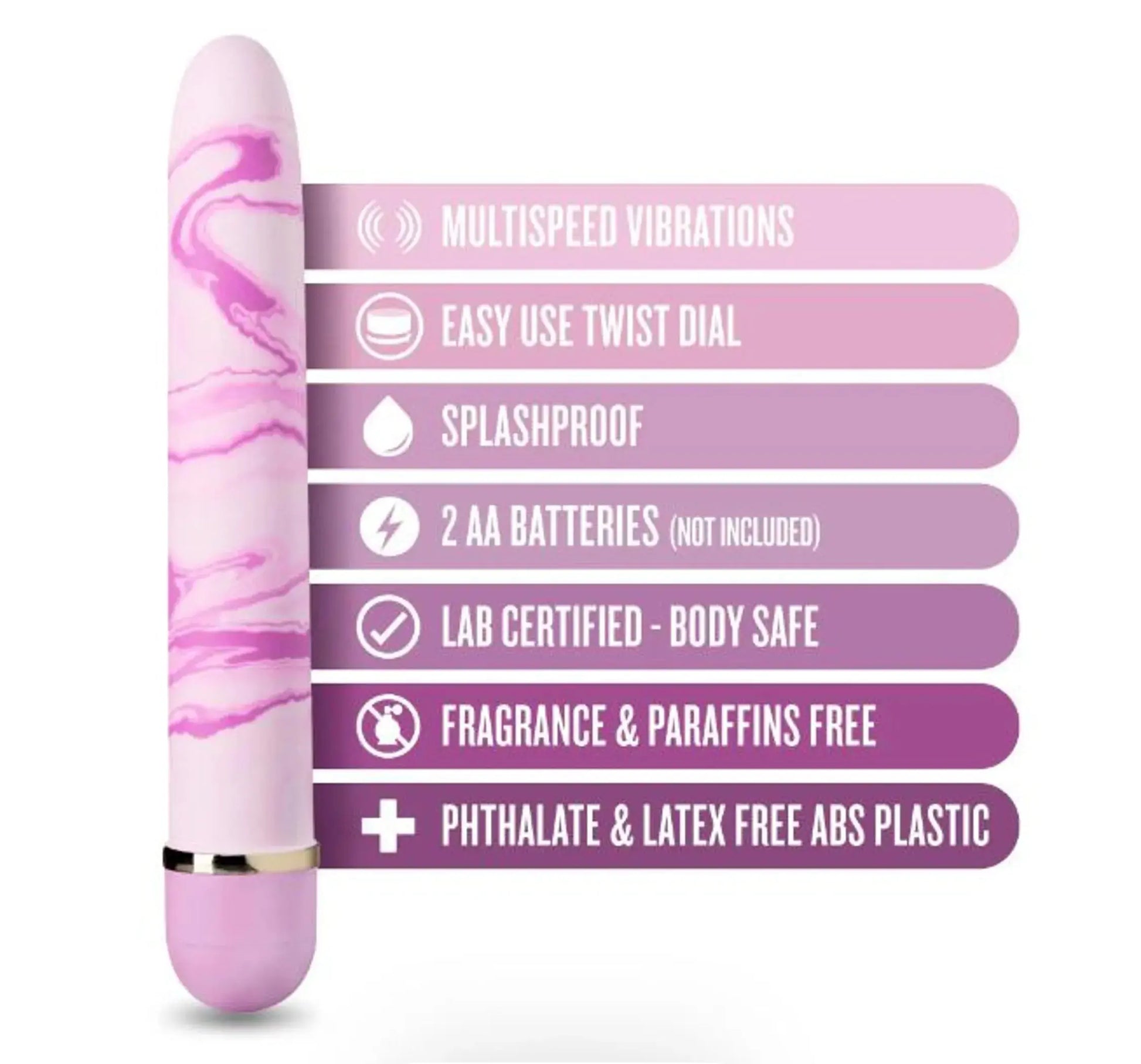 The Collection Strawberry Fields - Pink Blush Novelties
