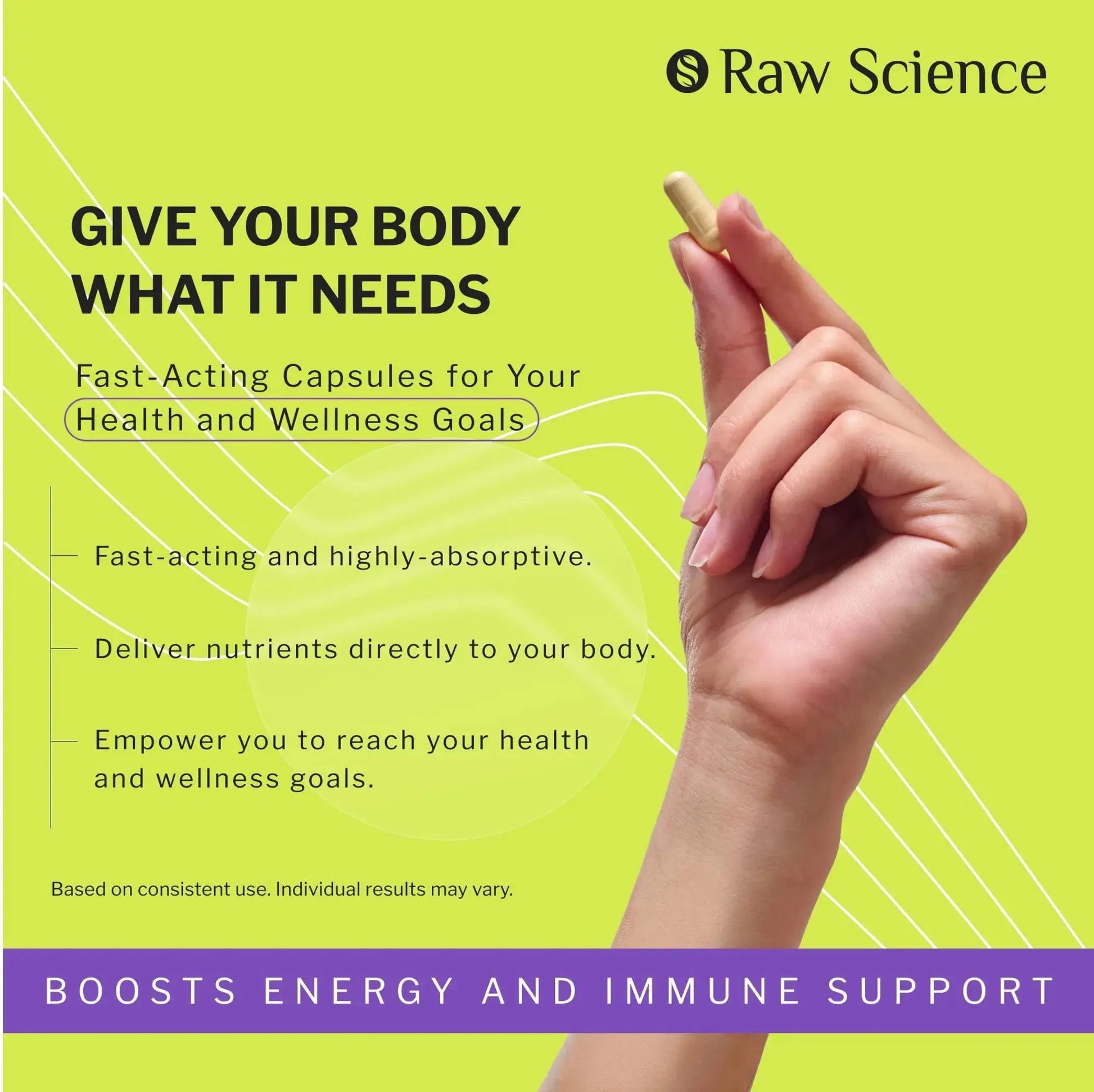 Vitamin B Complex Capsules Wuguny